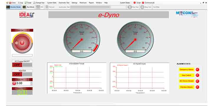 E-Motor Dynamometer Controller: Screen