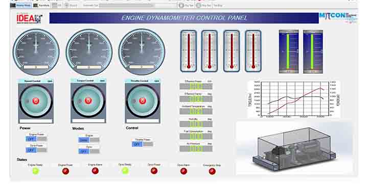 Engine Dynamometer Controller: Screen